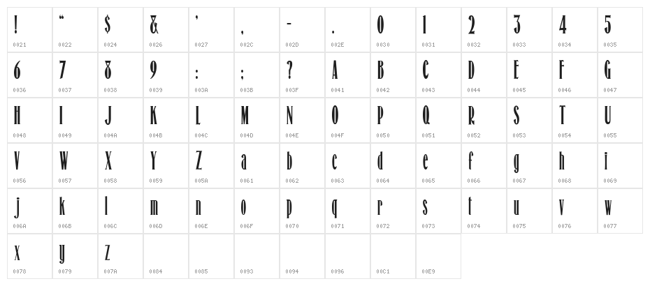 Honest Merchant Character Map