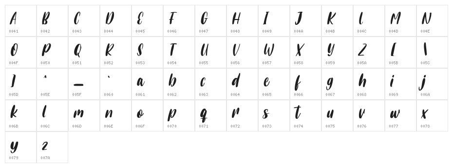 Honestbeat Free Regular Character Map