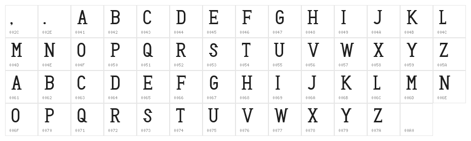 Honey Badger Character Map
