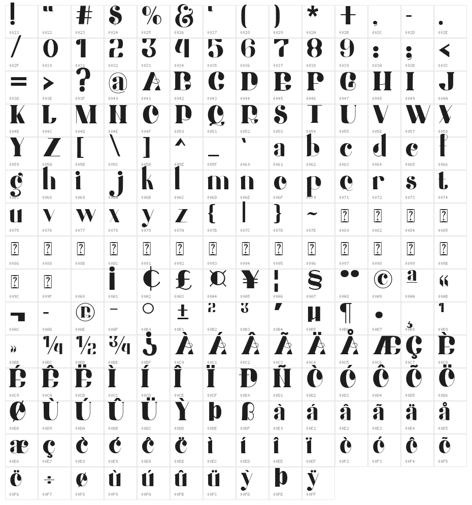 Honey Batterfly Character Map