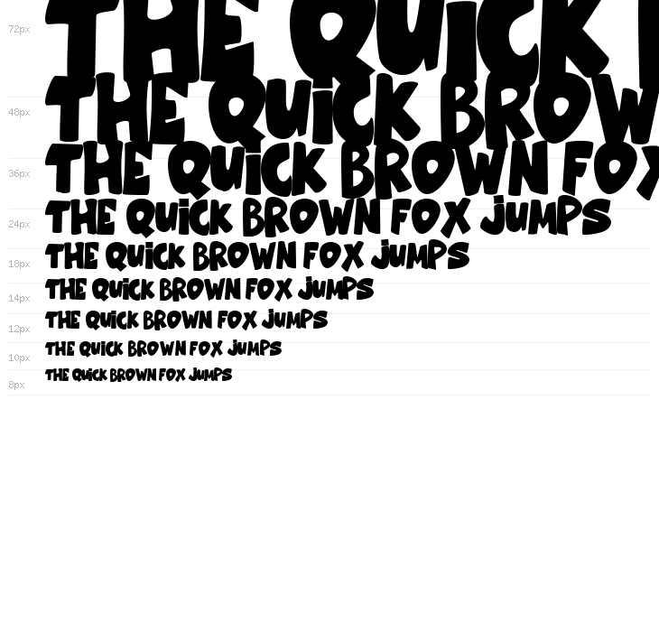 Honey Bear Waterfall