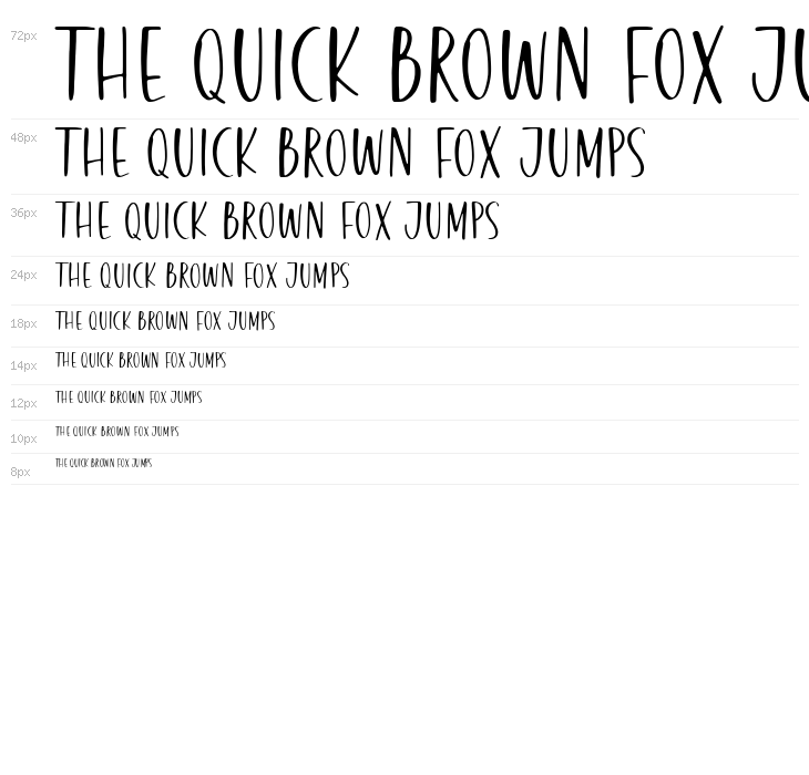 Honey Bread Waterfall