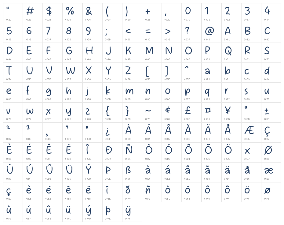 Honey Brown Character Map