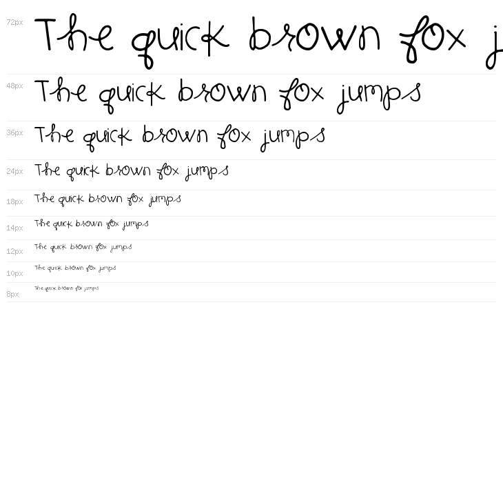 Honey Bunches Waterfall