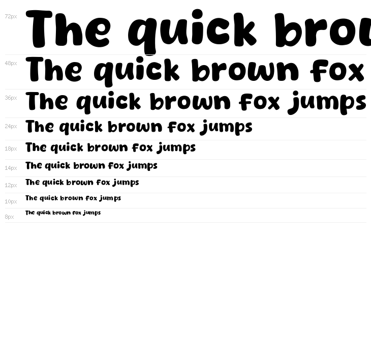 Honey Crepes Waterfall