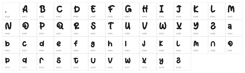Honey Display Character Map