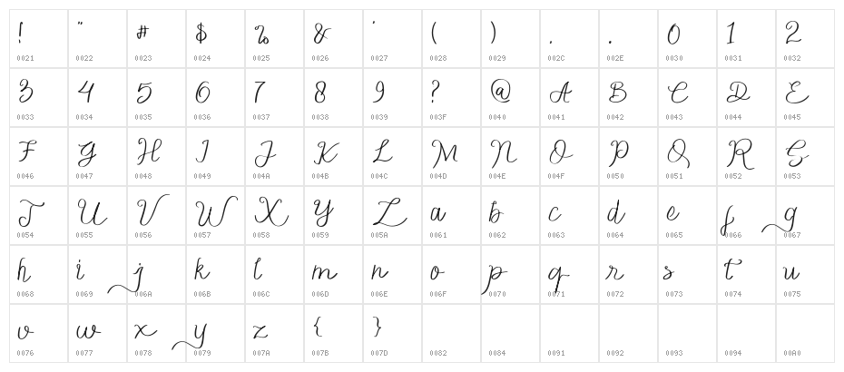 Honey Flower Character Map