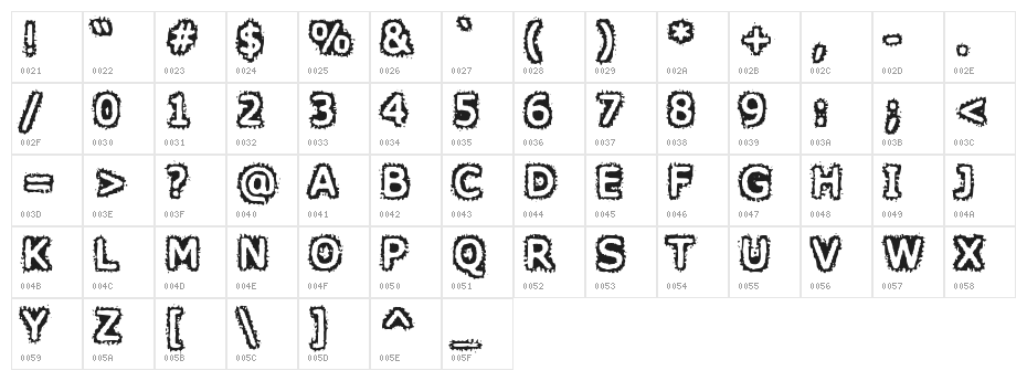 Honey, I spilt Verdana...! Character Map