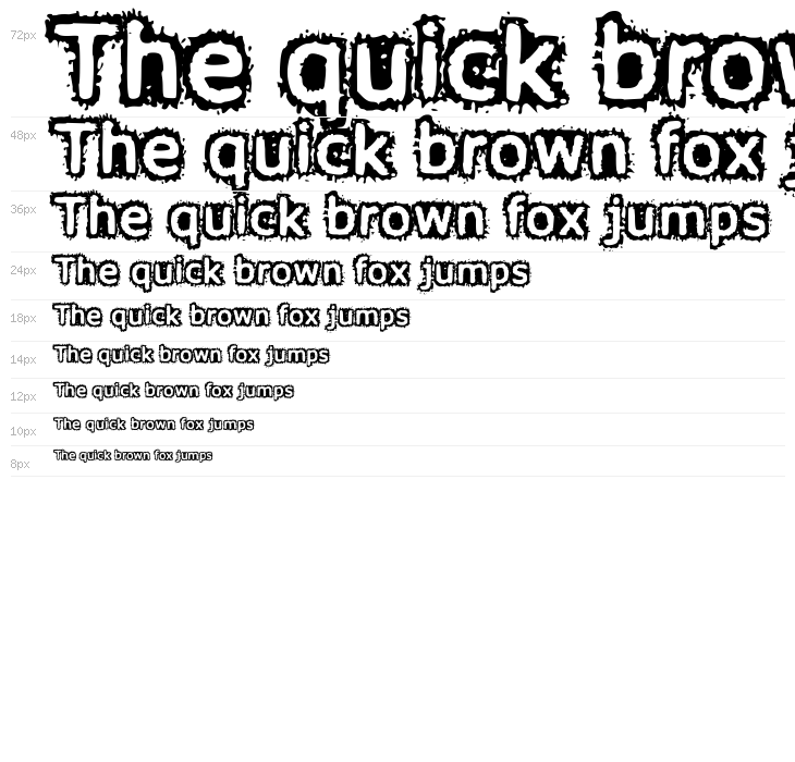 Honey, I spilt Verdana...! Waterfall