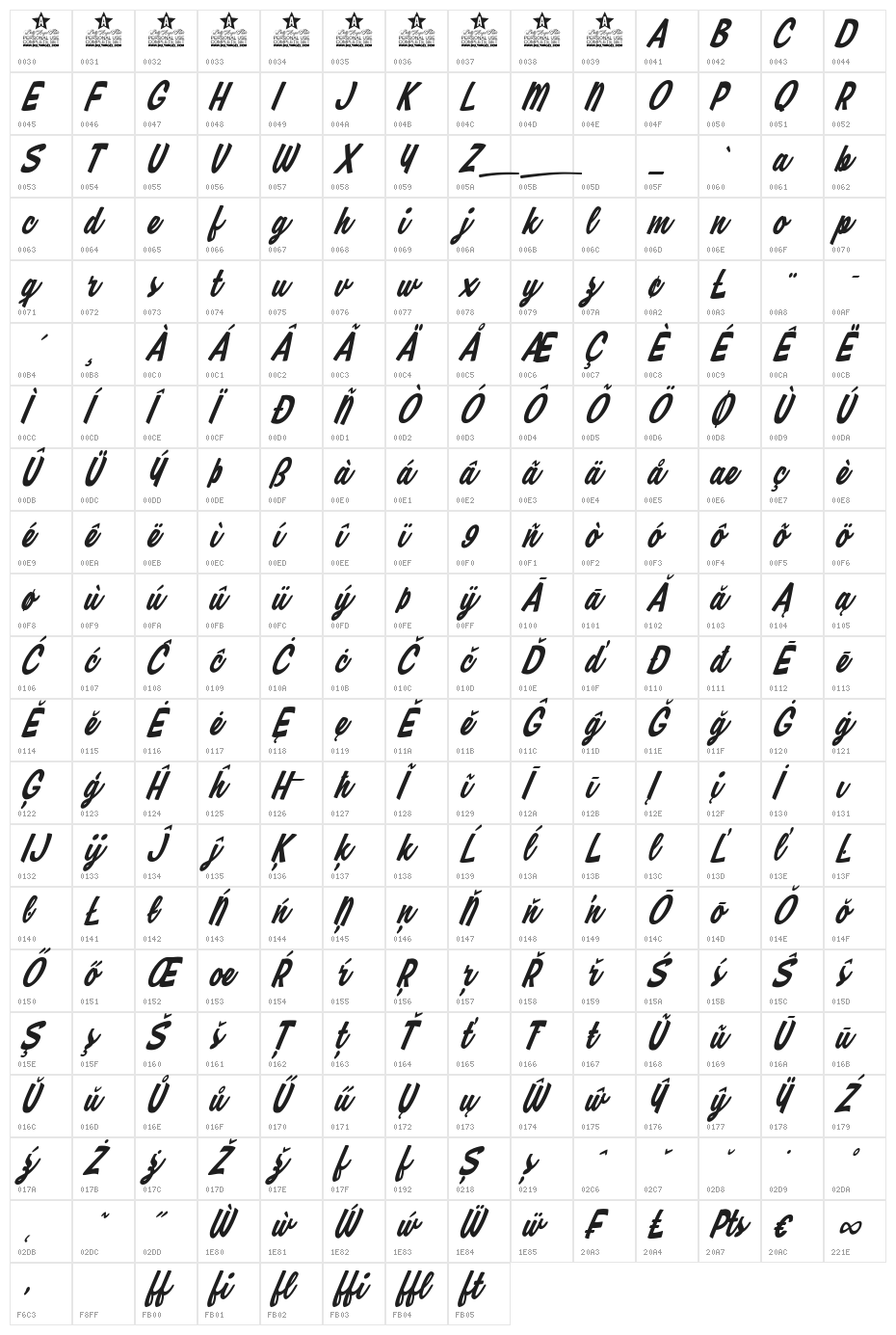 Honey Lips Personal Use Regular Character Map