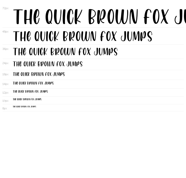 Honey Mints Waterfall