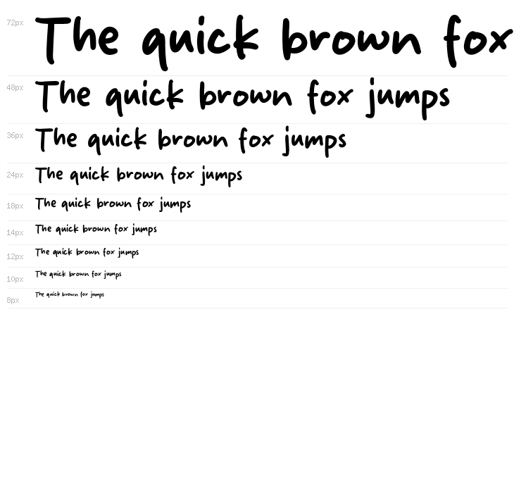 Honey Monly Waterfall