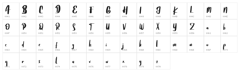 Honey Moon FREE Character Map