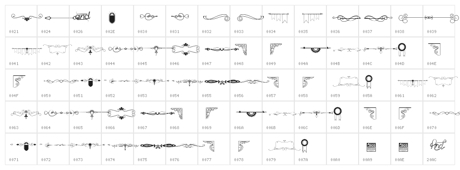 Honey Moon_PersonalUseOnly Character Map