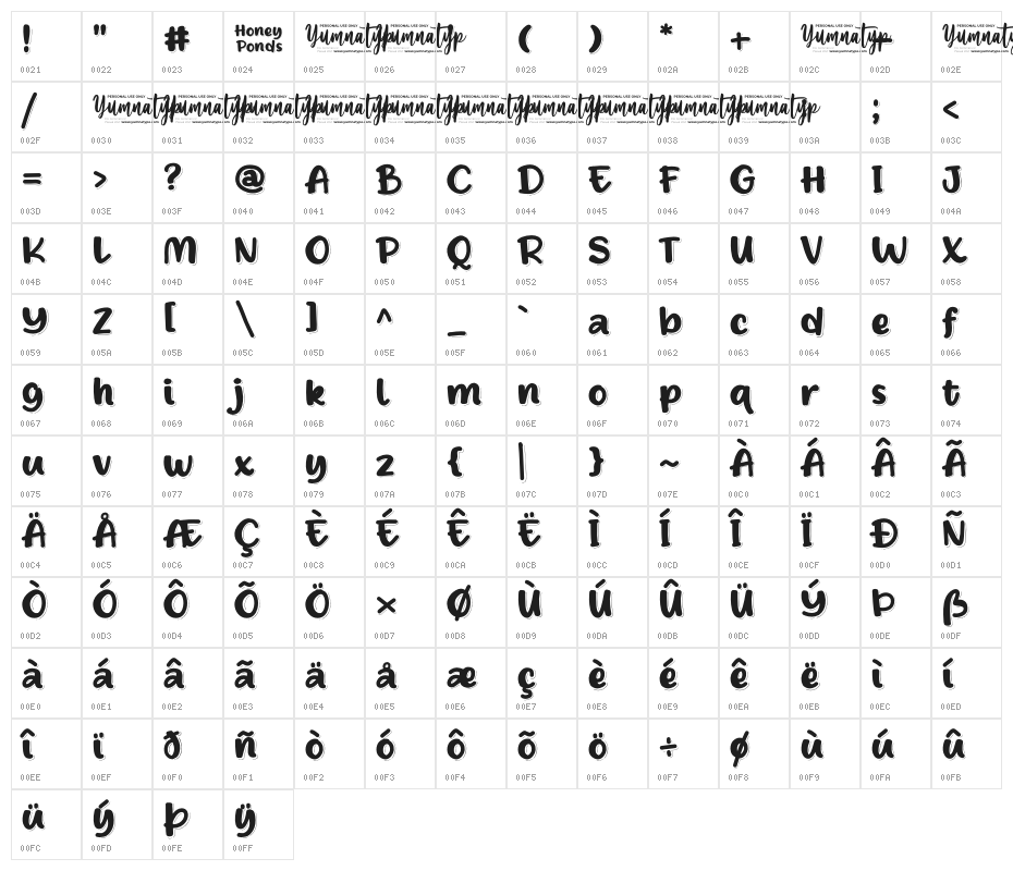 Honey Ponds Personal Use Character Map