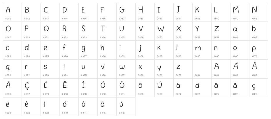 Honey Regular Character Map