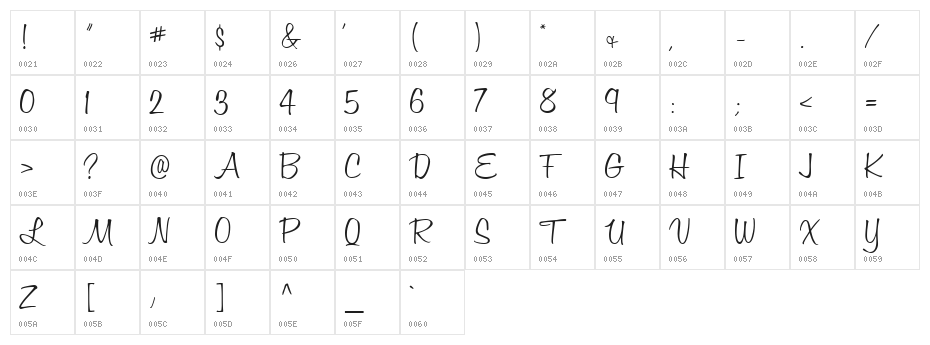 Honey Script Light Character Map