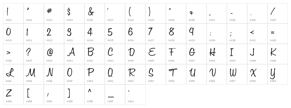 Honey Script SemiBold Character Map