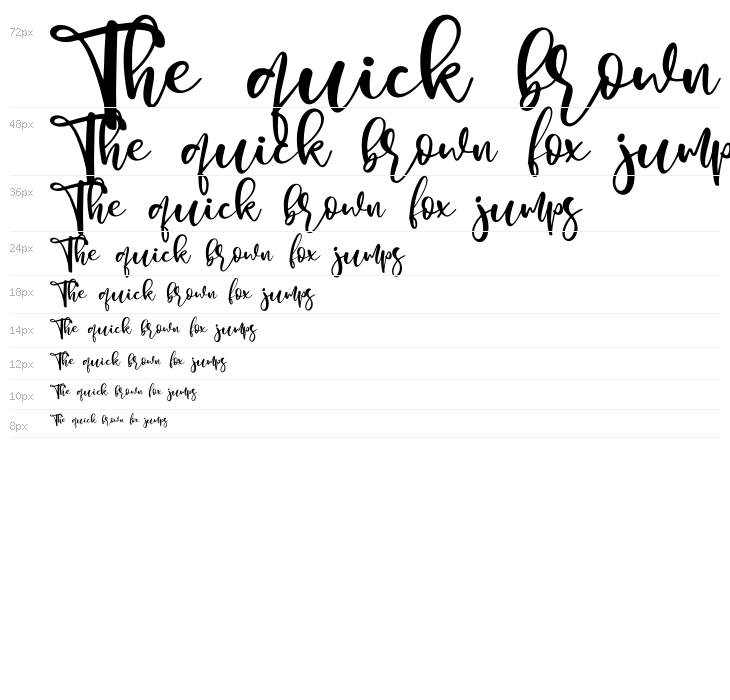 Honey Sharon - Personal Use Waterfall