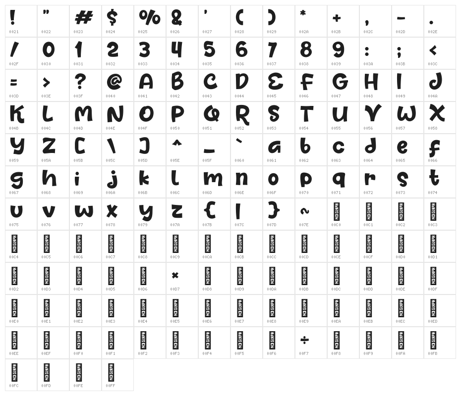 Honey Silk Character Map
