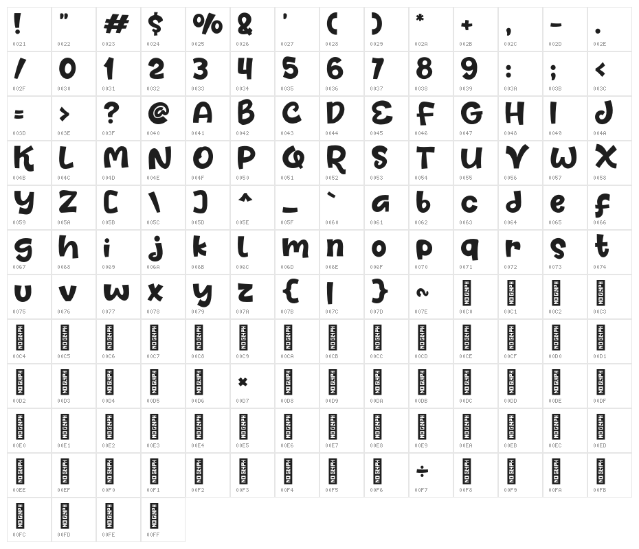 Honey Silk Character Map
