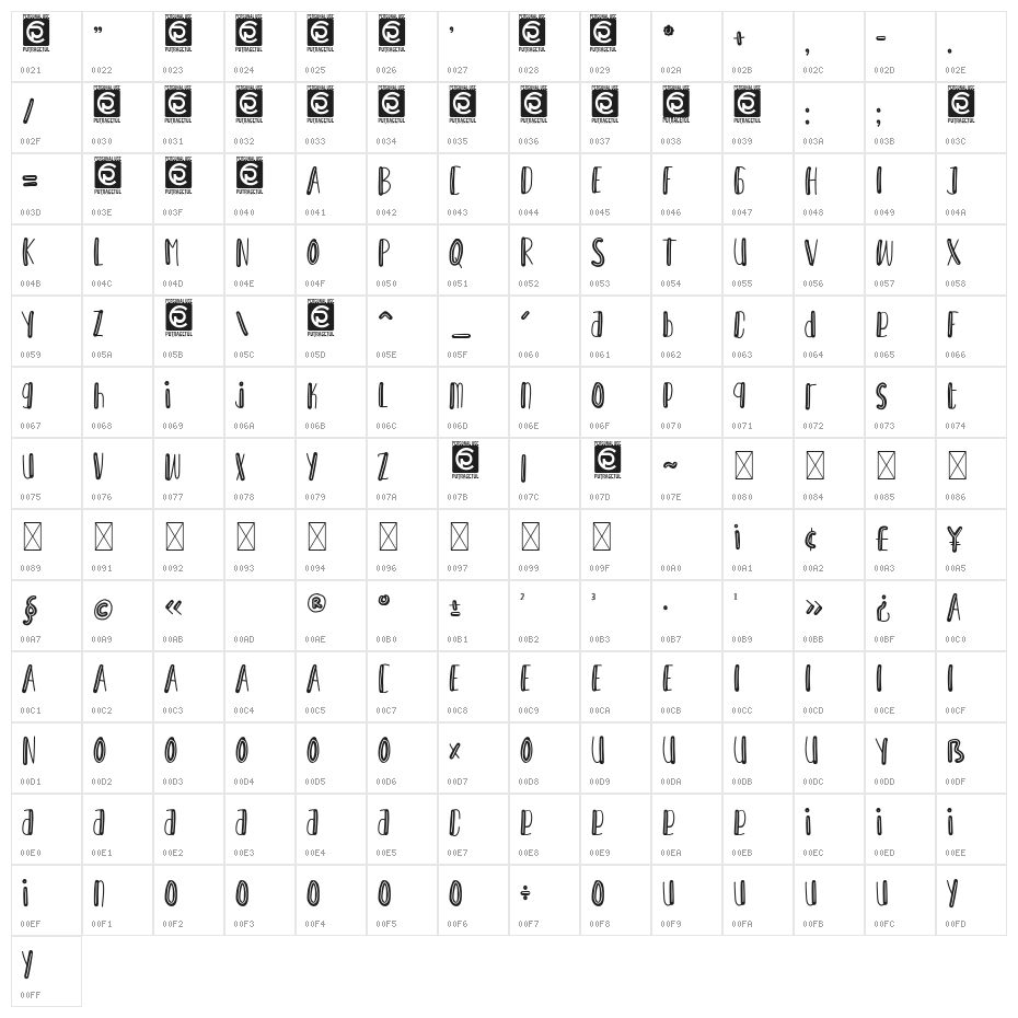 Honey Taste Line Character Map
