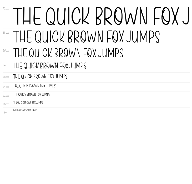 Honey Waffles Demo Waterfall