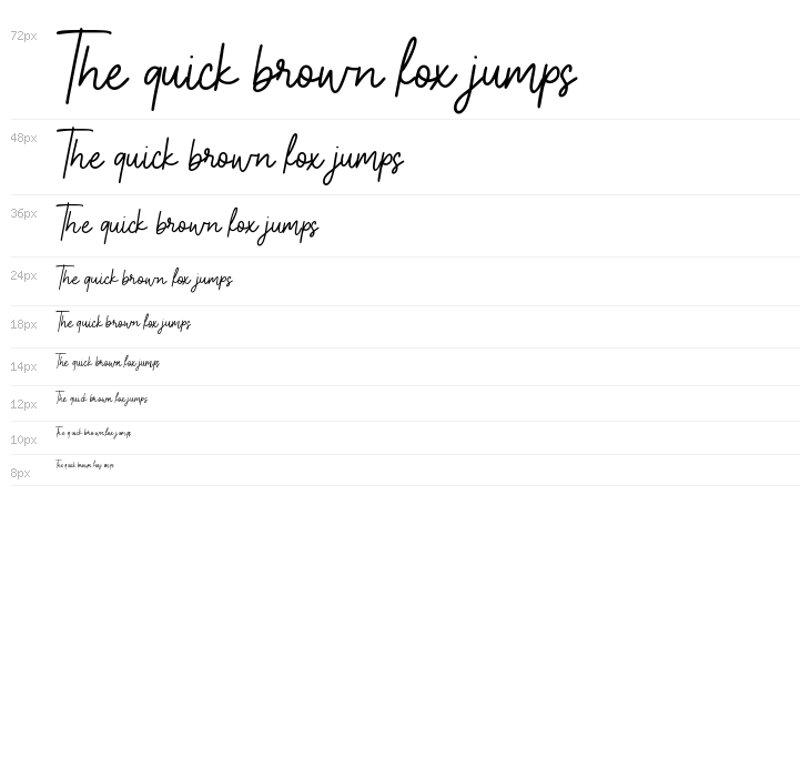 Honey Waffles Script Demo Waterfall