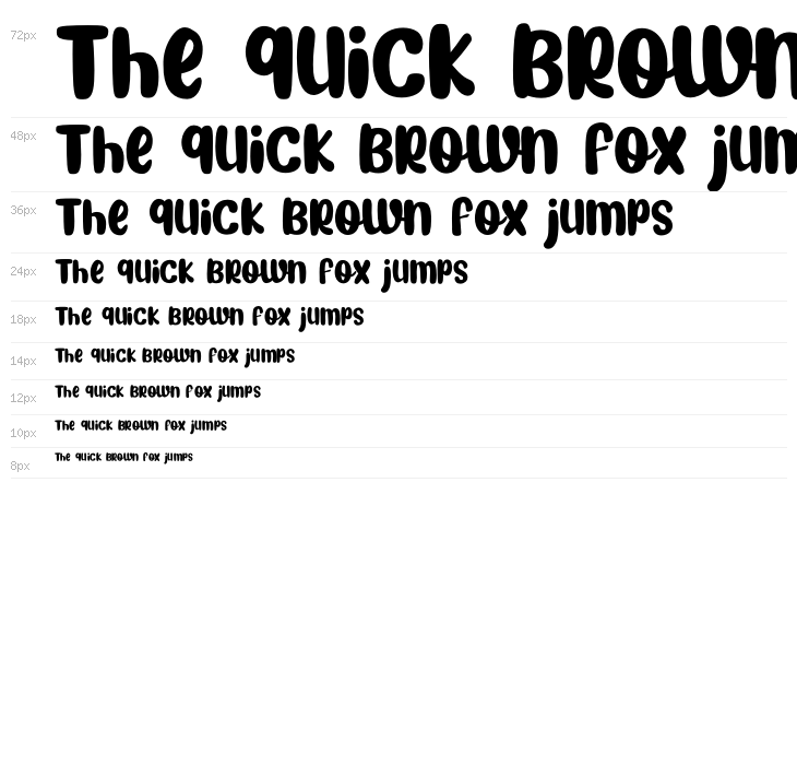 Honey and Raspberries Waterfall