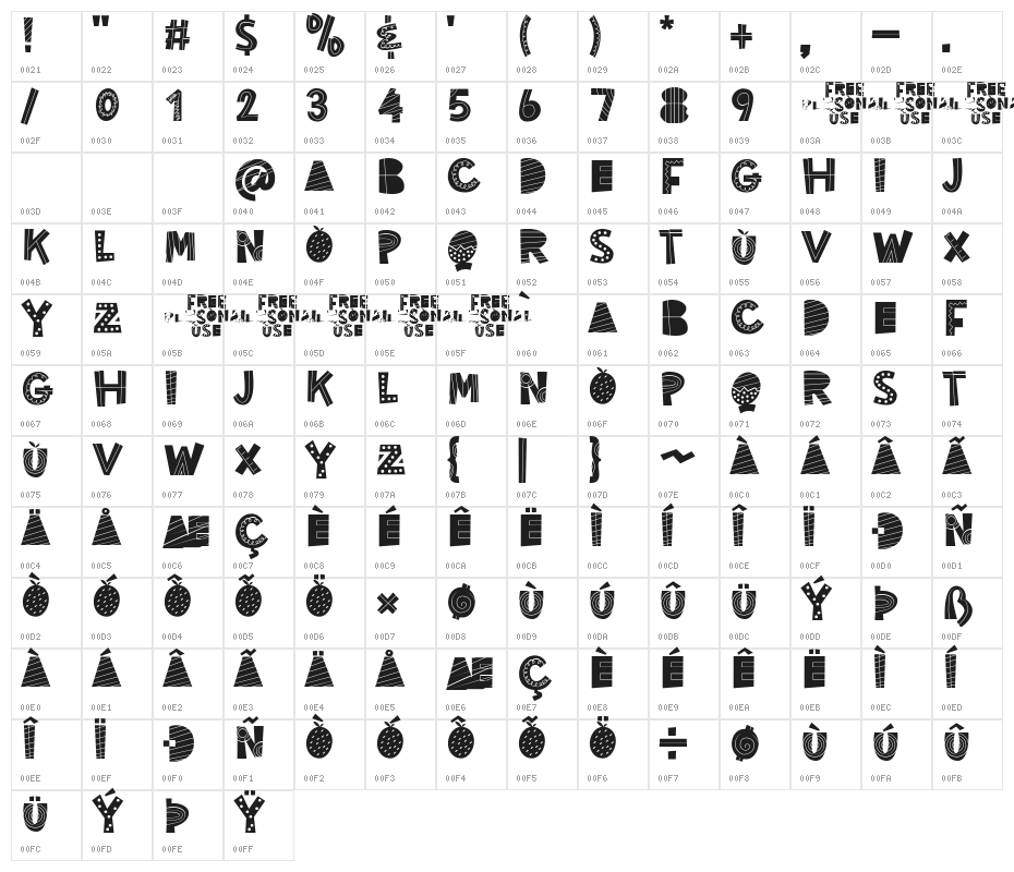 Honey cookies Character Map