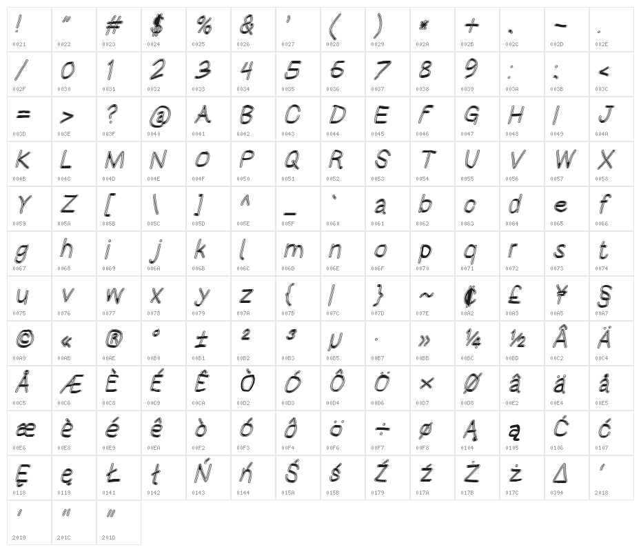 HoneyBee Blur Italic Character Map