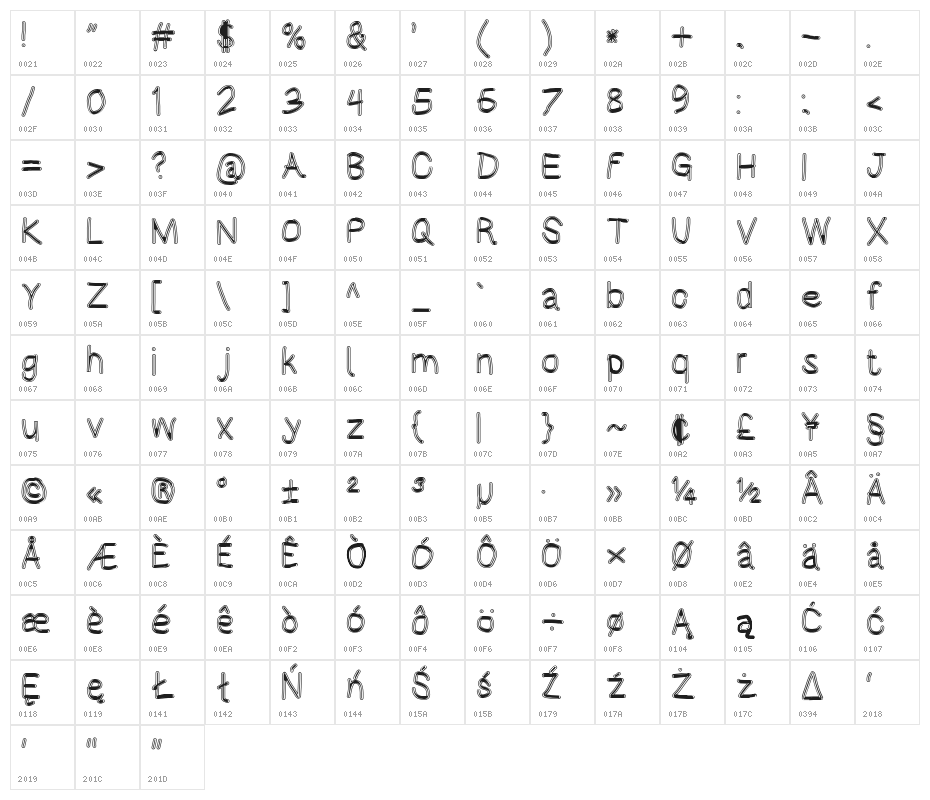 HoneyBee Blur Character Map