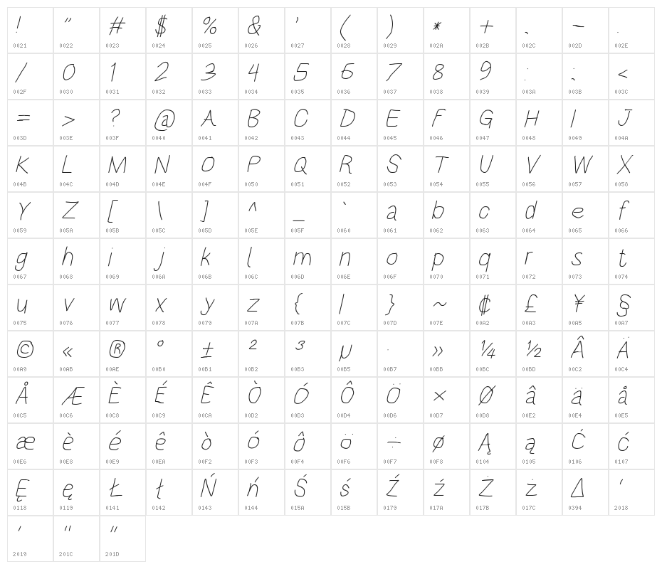 HoneyBee Extralight Italic Character Map