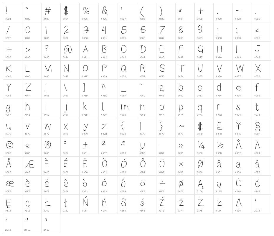 HoneyBee Extralight Character Map