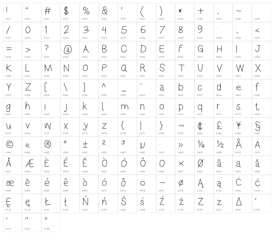 HoneyBee Light Character Map