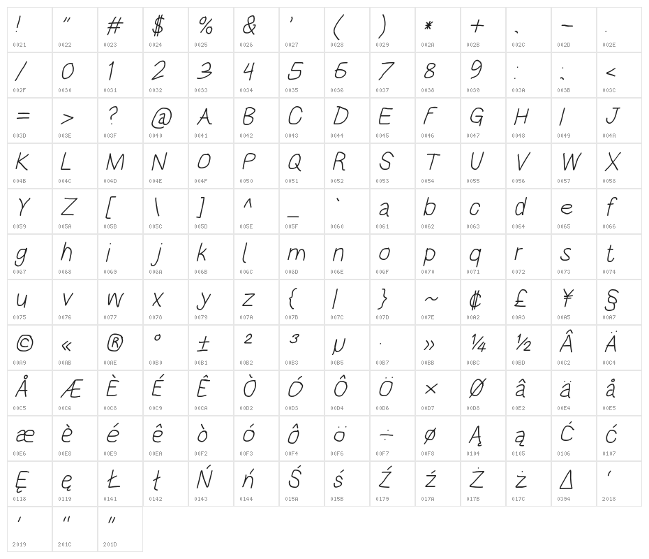 HoneyBee Semilight Italic Character Map
