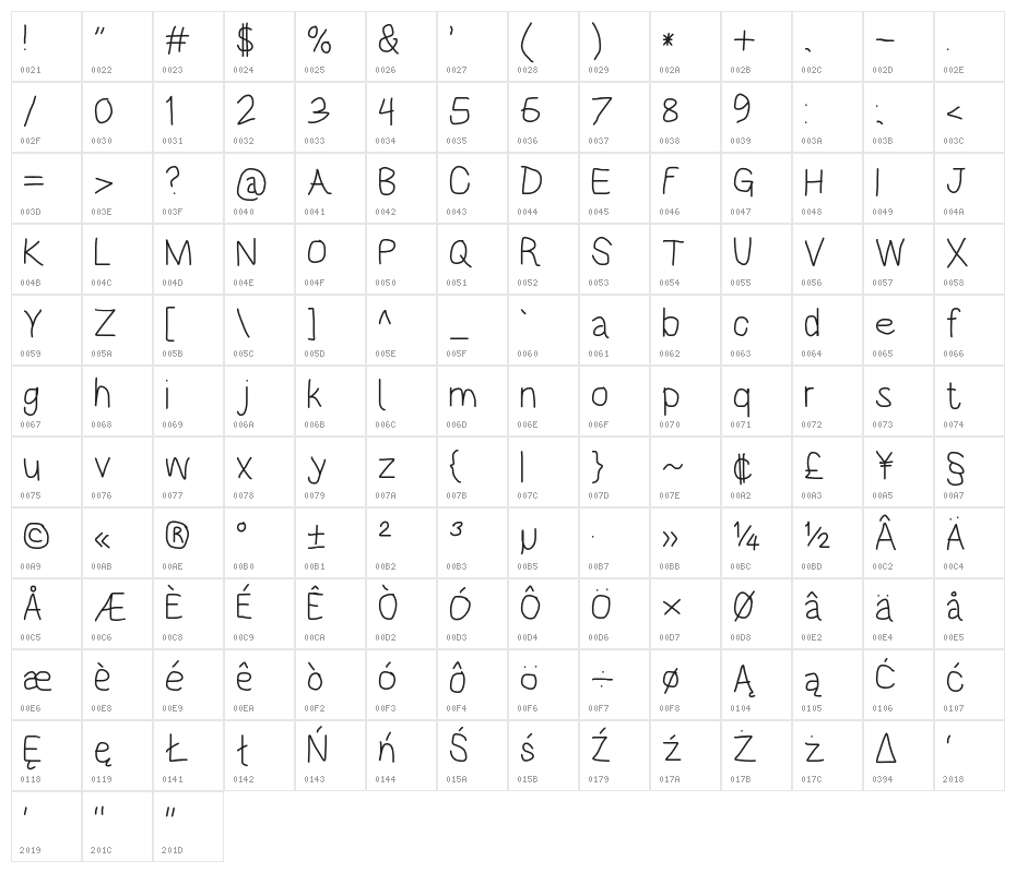 HoneyBee Semilight Character Map