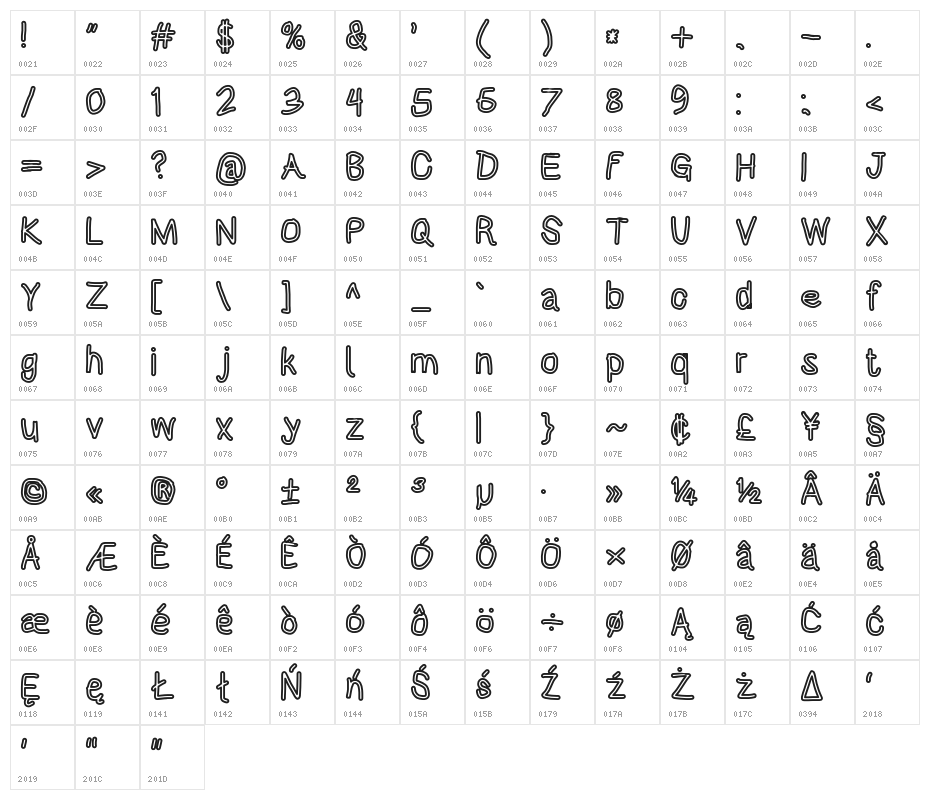 HoneyBee Stripe Character Map