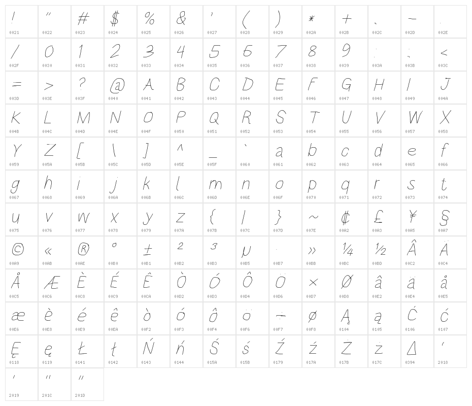 HoneyBee UltraLight Italic Character Map