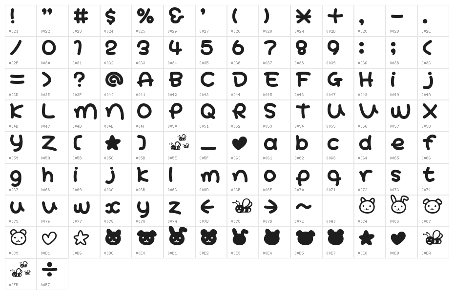 HoneyBold Character Map