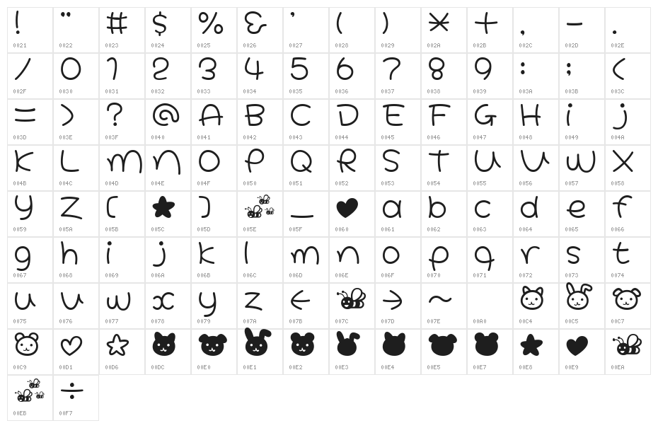 HoneyLight Character Map