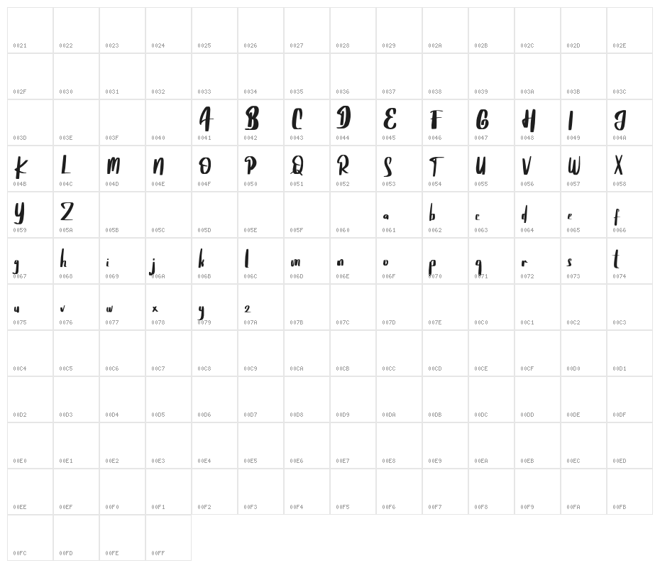 HoneyMoonFREE Character Map