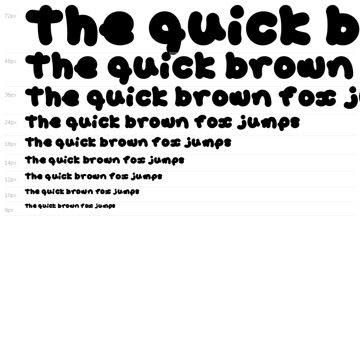 HoneyUltra Waterfall