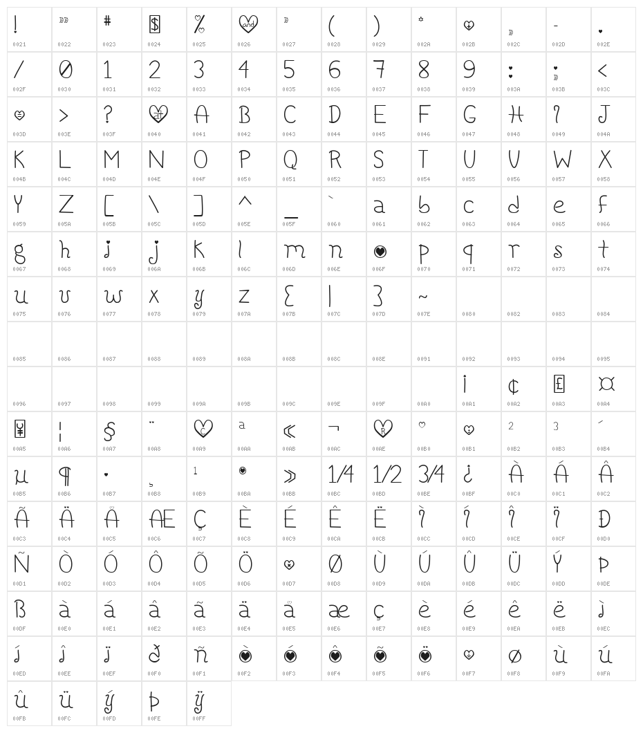 HoneybeeRegular Character Map