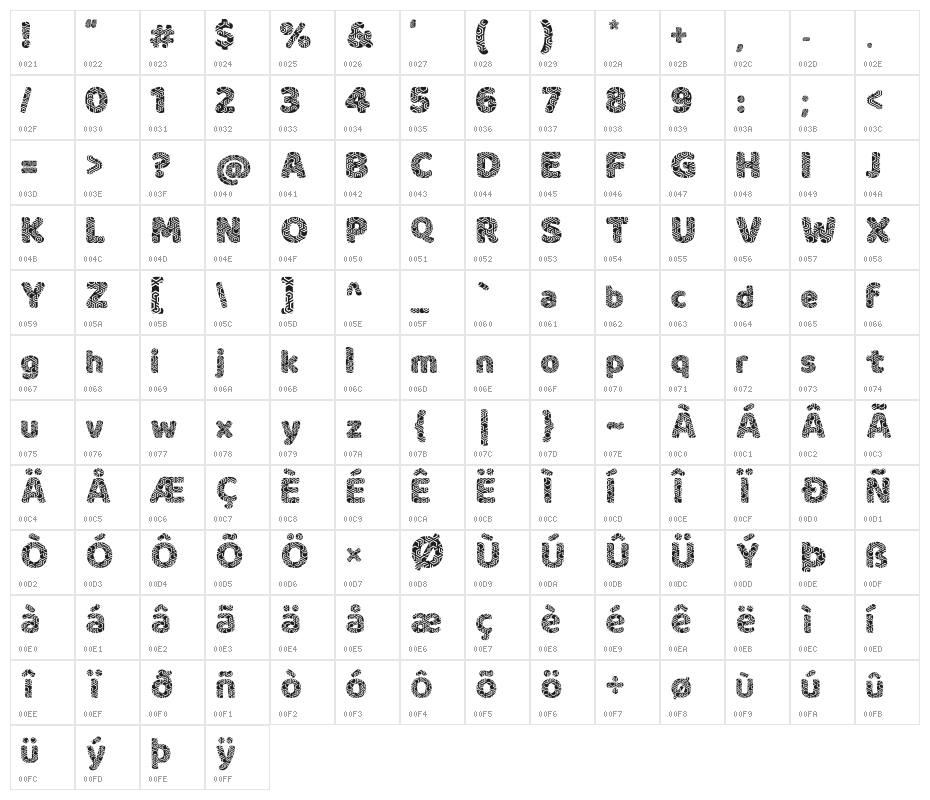 Honeybee Character Map