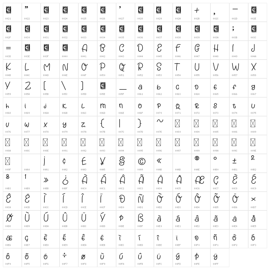 Honeyberry Character Map