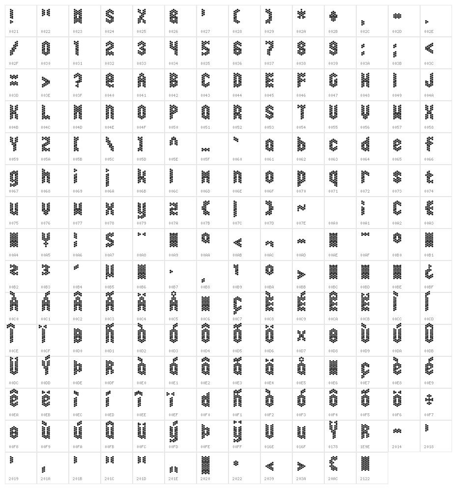 Honeycomb Happiness Character Map