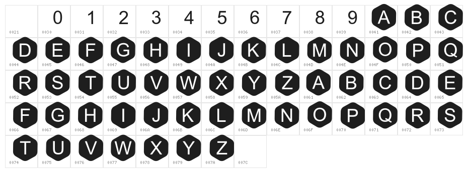 Honeycombs Slots Regular Character Map