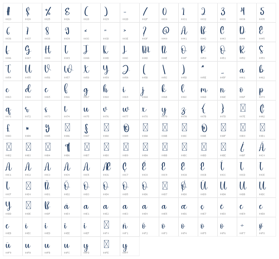 Honeydrink Character Map