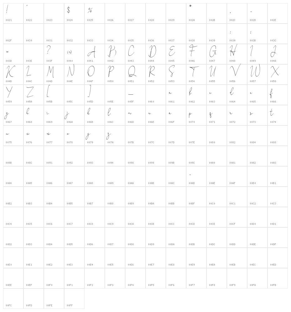Honeymoon Avenue Script Character Map
